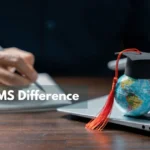 SMS vs MMS Difference