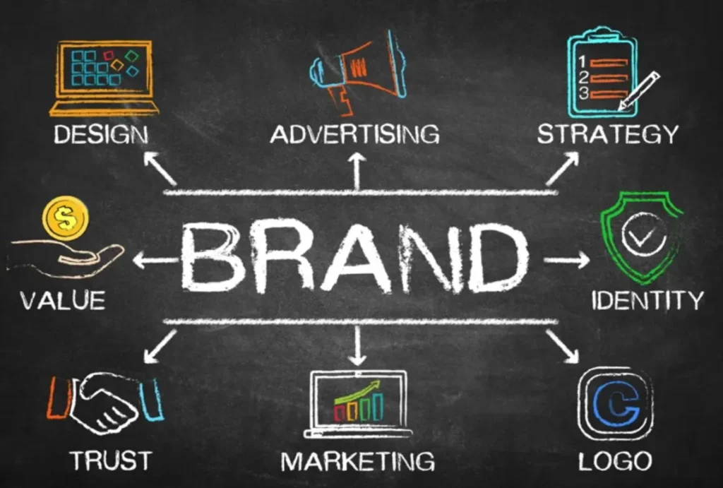 Brand Architecture Services vs. Branding Strategy Understanding the Key Differences
