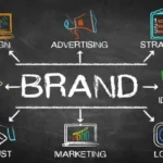 Brand Architecture Services vs. Branding Strategy Understanding the Key Differences