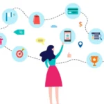 From Clicks to Loyalty A Step-by-Step Guide to Designing a Digital Customer Experience That Converts