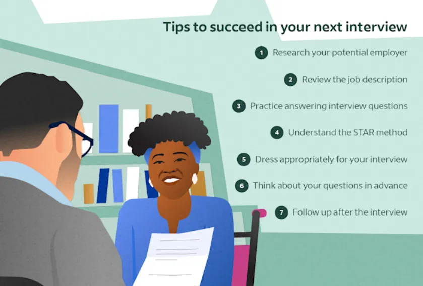 The Ultimate MBA Interview Prep Checklist for US Applicants 30 Days Before Your Round 1 or Round 2 Interview
