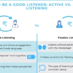 Listening Instead Of Reacting